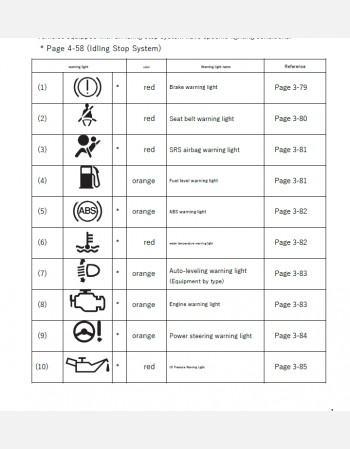 suzuki solio 2015-2016 owners manual in english